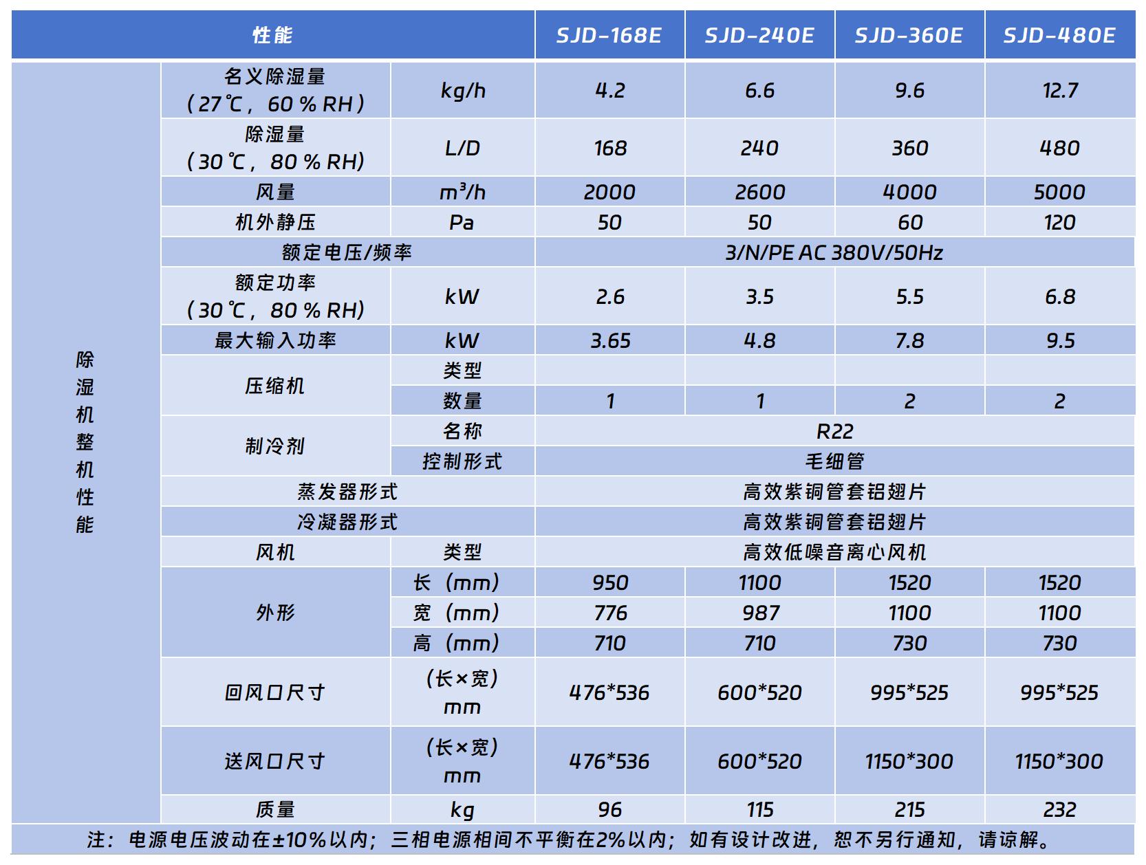 工業吊頂除濕機.jpg